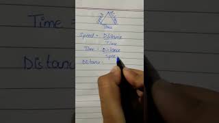 Easy way to learn #ncert solution ##shorts #