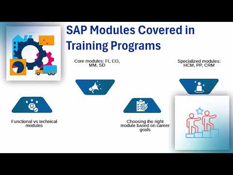 SAP Training Center in Mumbai | SAP Training Hub | SAP Tutorials Made Easy