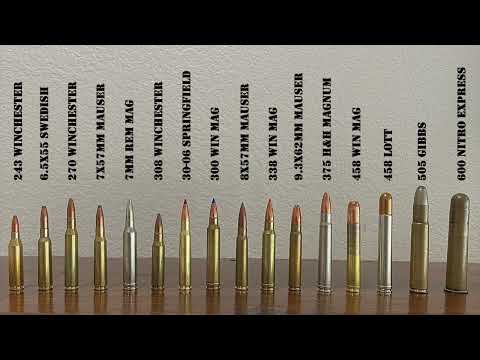 Classic Africa Hunting Cartridges With Kevin Robertson