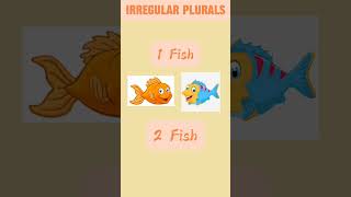#enrichyourvocabulary #easytolearn #ytshorts #learnenglish #plzsubscribe🙏