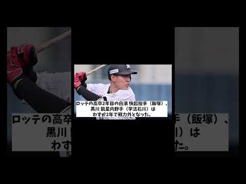 プロ野球　戦力外名簿に異常事態！？【野球情報】【2ch 5ch】【なんJ なんG反応】【野球スレ】