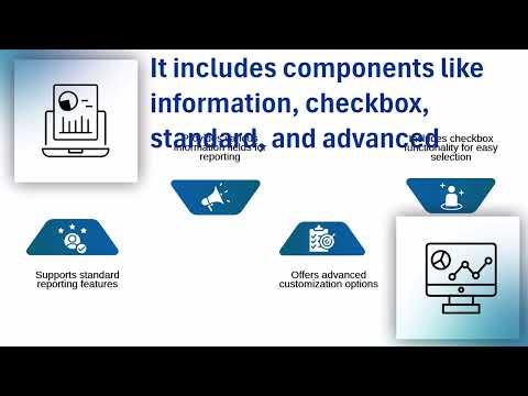 What is BIRT Report in Workday? 🤔 | Workday BIRT Training 📚 | Workday BIRT Tutorial 🎓