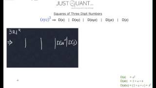 Vedic Math Tricks - How to find Square of a Three Digit Number Quickly