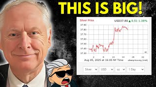 🚨 Silver Price Predicted to Soar to $200/oz: Is This the Game-Changing Event for Gold? 💰