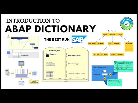 Introduction to ABAP Dictionary | Description of the ABAP Dictionary | TAW10 Part II | Unit 1 | SAP