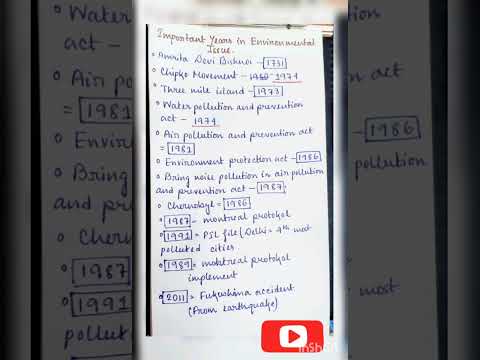 🔥Important years in environmental issues🔥 || Neet Tricks #neet #neetug #neettricks #trending