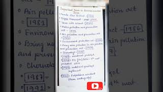 🔥Important years in environmental issues🔥 || Neet Tricks #neet #neetug #neettricks #trending