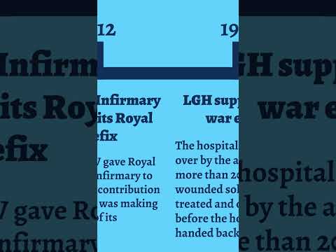 A brief history of Leicester's Hospitals NHS75 #Shorts | UHL NHS Trust