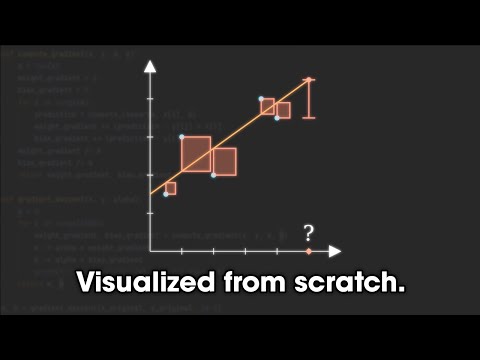 Visualizing Linear Regression in Python