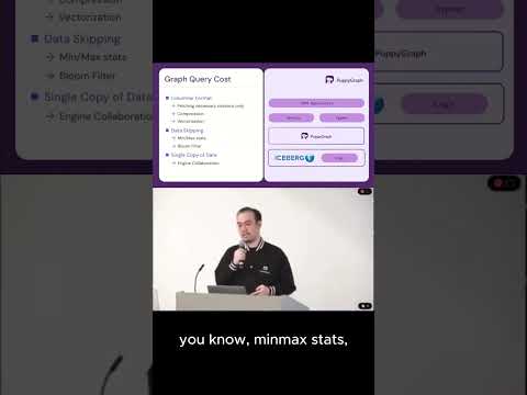 How Apache Iceberg Improves Performance