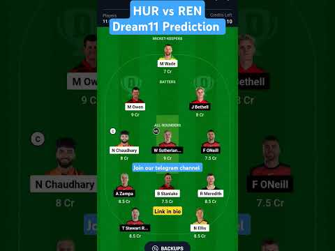 HUR vs REN Dream11 Prediction | BBL | HUR vs REN Final Small league Team #trending #bbl