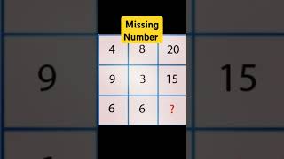 Missing Number Reasoning Questions #reasoningqueation #missingnumberreasoning