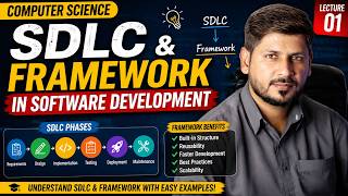 11th Class Computer Science New Course 2026 | Chapter 1 | SDLC | FRAMEWORK