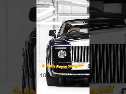 "Top 10 Most Expensive Cars in the World" | Luxurious Cars in the World...#subscribe #cars lover