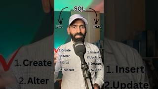 Learn SQL INSERT Command (DML) in the easiest way!  #excel #viral #sqlserver  #hightechsolutions