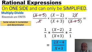 02 Rational Expression Simplified