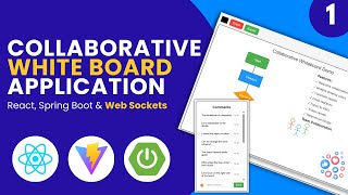 Project Demo | Collaborative White Board: Web Sockets, Spring Boot & React JS | #1