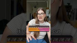 How to seamlessly edit talking footage for your YouTube videos