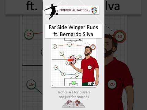 Flexible runs from the wings are difficult to defend against #euro2024 #BernardoSilva