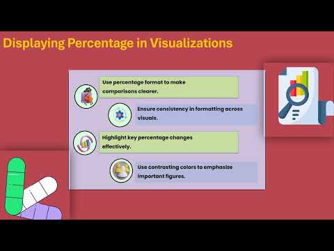 How to Show Decimal as Percentage in Power BI 🎯 | Power BI Formatting Tutorial 📊