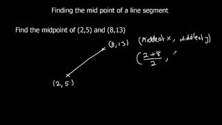 Finding the midpoint of a line segment