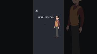 Python Variable Names - Part 1 - How to start a Variable - #w3schools #python #programming