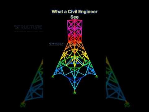 Conducting a gravity load analysis 🧮 //#civilengineering #shorts #viralshorts