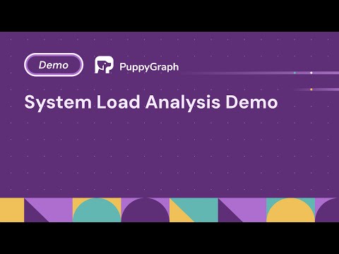 System Load Analysis Demo