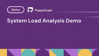 System Load Analysis Demo