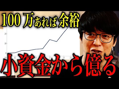 【テスタ】※小資金から億る※ 100万あれば余裕です。/利益を出す方法【テスタ切り抜き 】