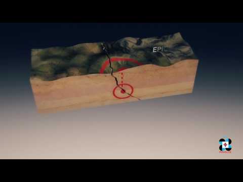 Earthquake and Its Hazards AVP