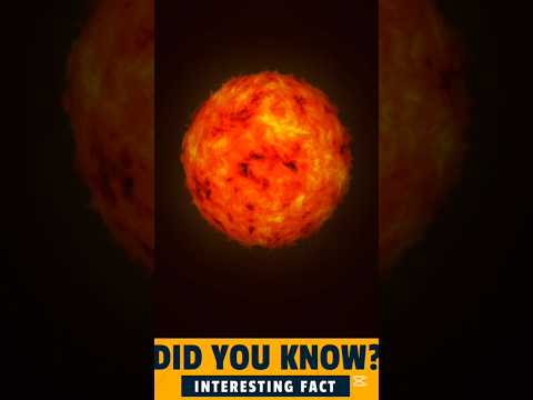 Massive Solar Eruption of 2025: Is the Sun Entering a Century-Long Storm Cycle?”