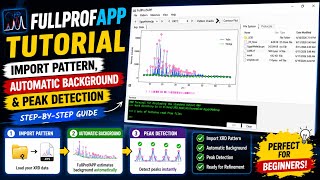 FullProfAPP Tutorial: Import Pattern, Automatic Background & Peak Detection