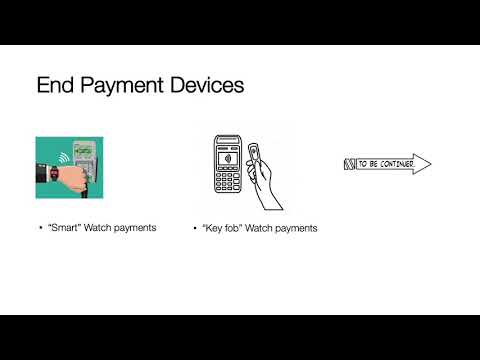 Payment Tokenization (Network Tokens) - 101