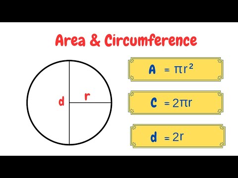 Circle and semi circle ||  it's Area & Circumference  Explained ||