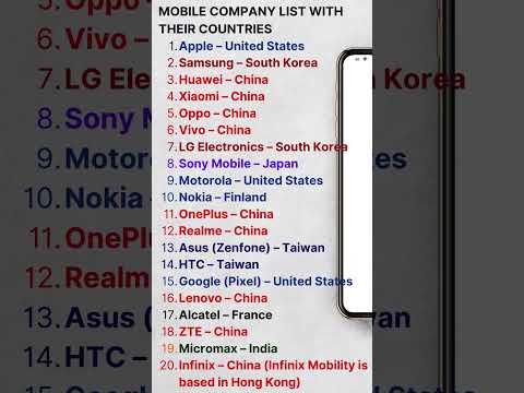 mobile company list | all mobile phone company list #mobile #smartphone