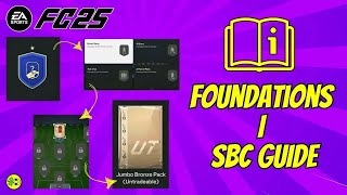 FC 25 Foundations I SBC Guide Ultimate Team