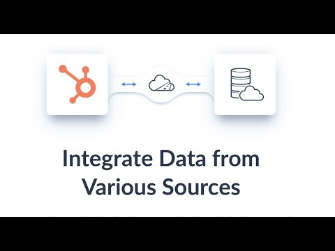 Data integration, backup and data management solution for HubSpot
