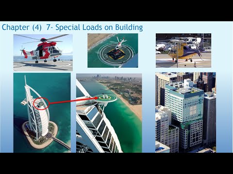 Special Loads on Buildings الأحمال اخاصة على المباني ECP 201  Ch 4 Lect 11