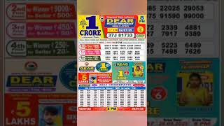 NAGALAND Lottery SAMBAD DEAREVENING 08 PM RESULT TODAY 02.07.2025 STATE DEAR LOTTERY