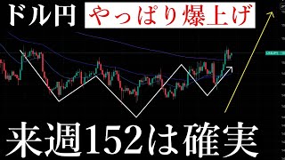 【⚠️警戒】もう後がない？ドル円暴騰で売り勢はﾀﾋ亡…