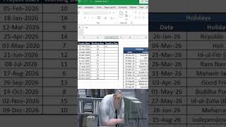 Excel Formulas hack | Microsoft excel for beginners