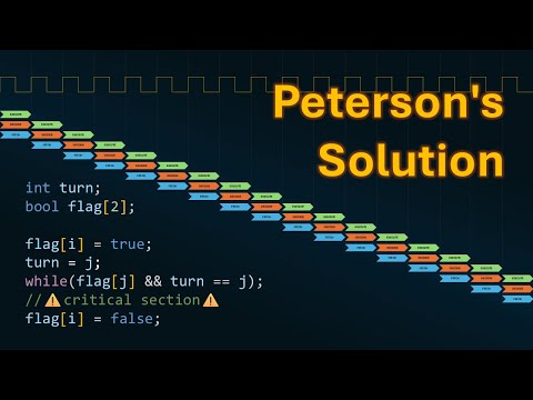 The 80’s Algorithm to Avoid Race Conditions (and Why It Failed)