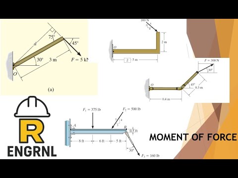 (2/2) Statics of Rigid Bodies - Principle of Moment / Moment of a Force (with samples)
