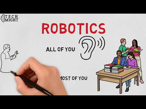 What is ROBOTICS   Robotics Explained #robotics #artificial_intelligence