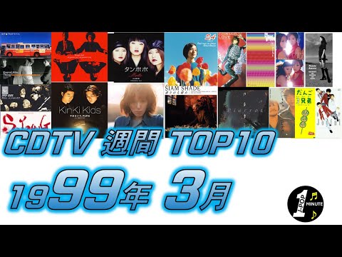 CDTV 1999年 3月 週間ランキング TOP10 [JPOP RANKING / 일본노래 랭킹]