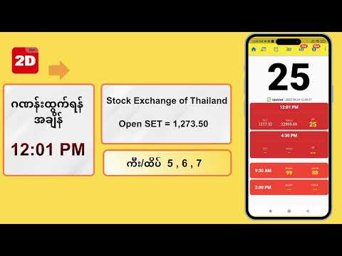 (24.09.2025) နေ့လယ် (12:01PM) 2D3D Live တိုက်ရိုက်