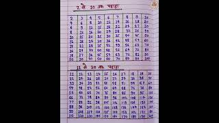 2 से लेकर 20 तक पहाड़ा | 2 se 20 tak pahada | Table 2 to 20 | pahada 2 se lekar 20 tak | tables