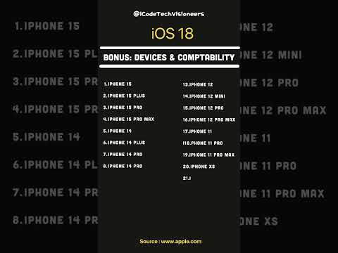iOS 18  Devices & compatibility