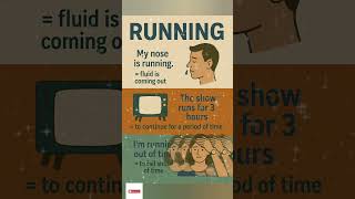 One word, many meanings #english #englishgrammar #spokenenglish #education #funwithenglish #learning